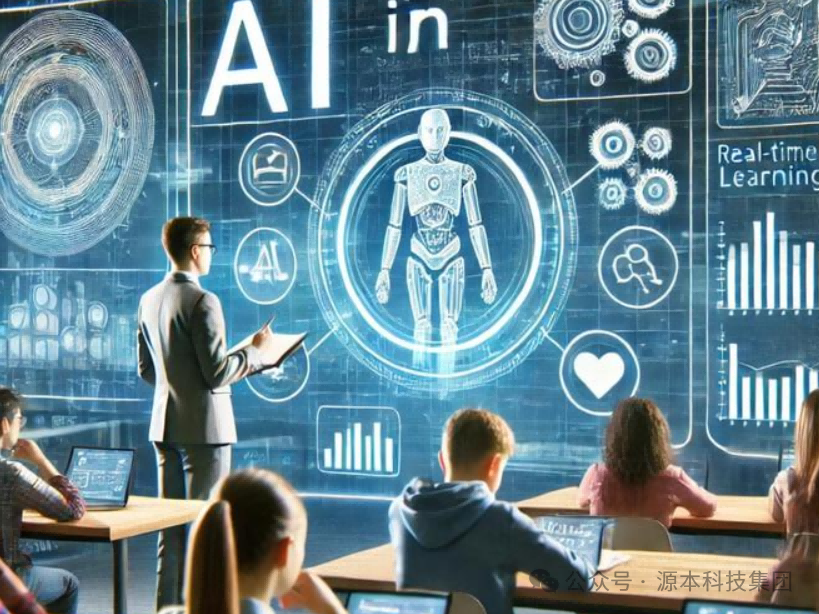 艾弗森贝博ballbet官网科技-本科生掌握大数据、云原生、AI-竞赛保研求职的“超车秘籍”来了！